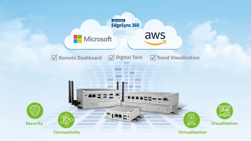 Advantech presenta Edge Service Packages para impulsar la digitalización en aplicaciones IoT